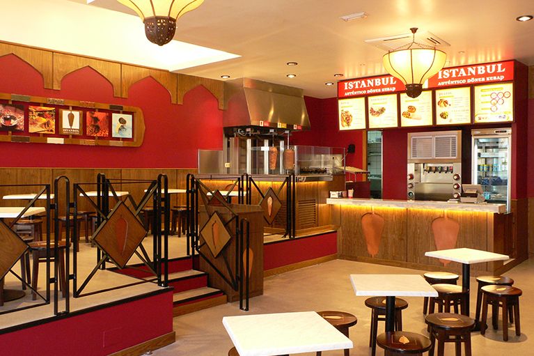 Restaurante Döner Kebap.